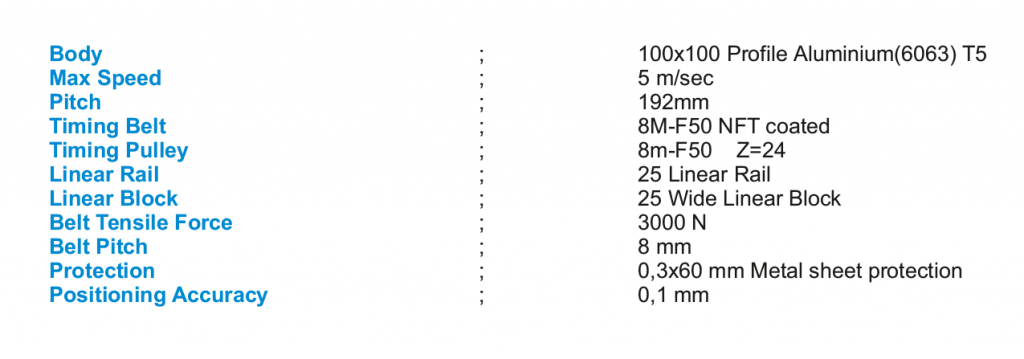 100x100 Linear Zahnriemen-4
