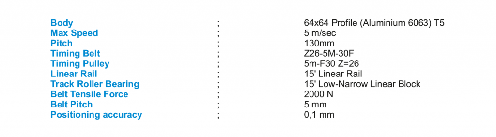 64x64 Linear Zahnriemen-5