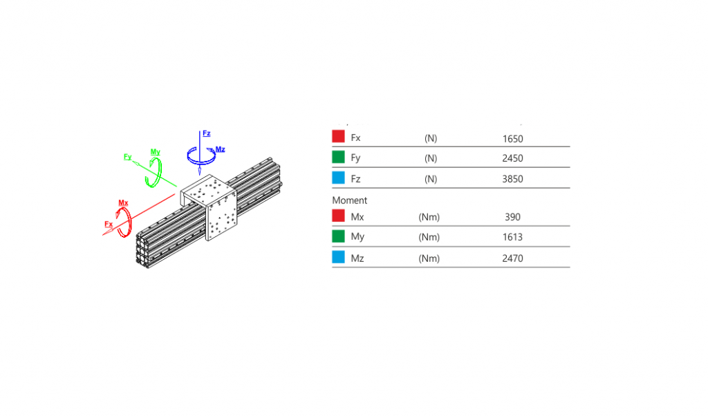 90X180 ZAHNSTANGEN MODUL-3