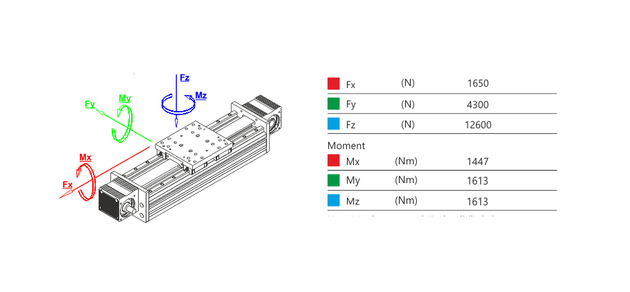 90x180 linear-3