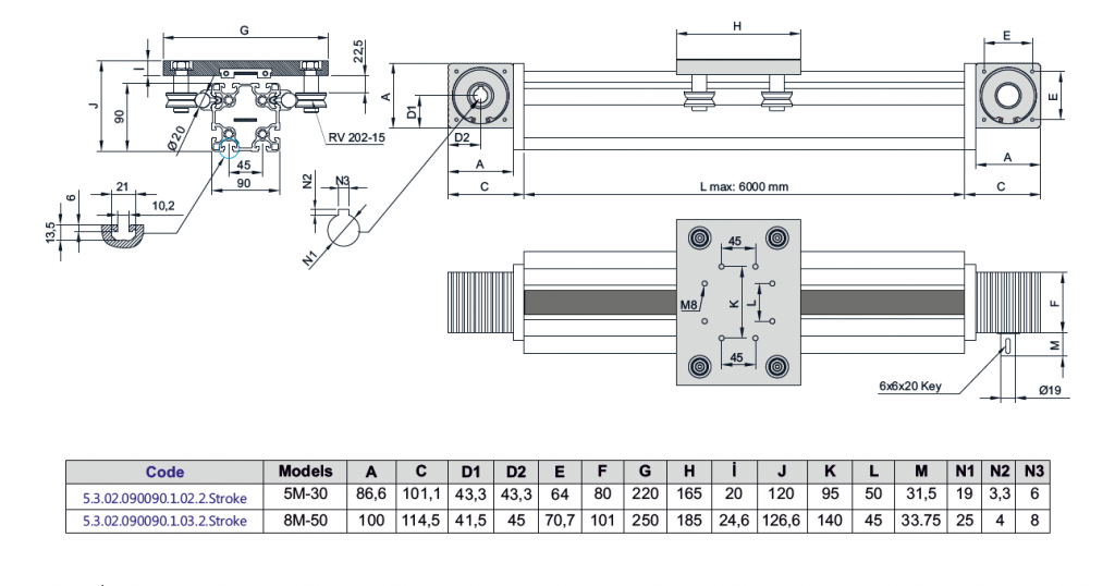 90x90 roller-2