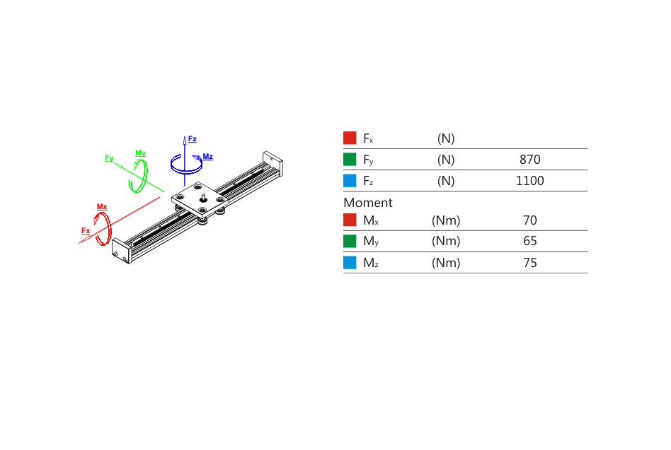 Ø12 BLOCK-ZAHNSTANGENMODUL-3