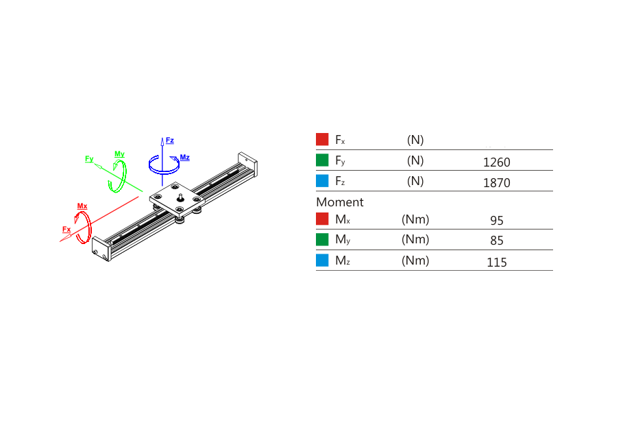 Ø20 BLOCK-ZAHNSTANGENMODUL-3